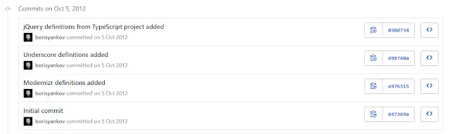 A screenshot of the initial commits to Definitely Typed on GitHub