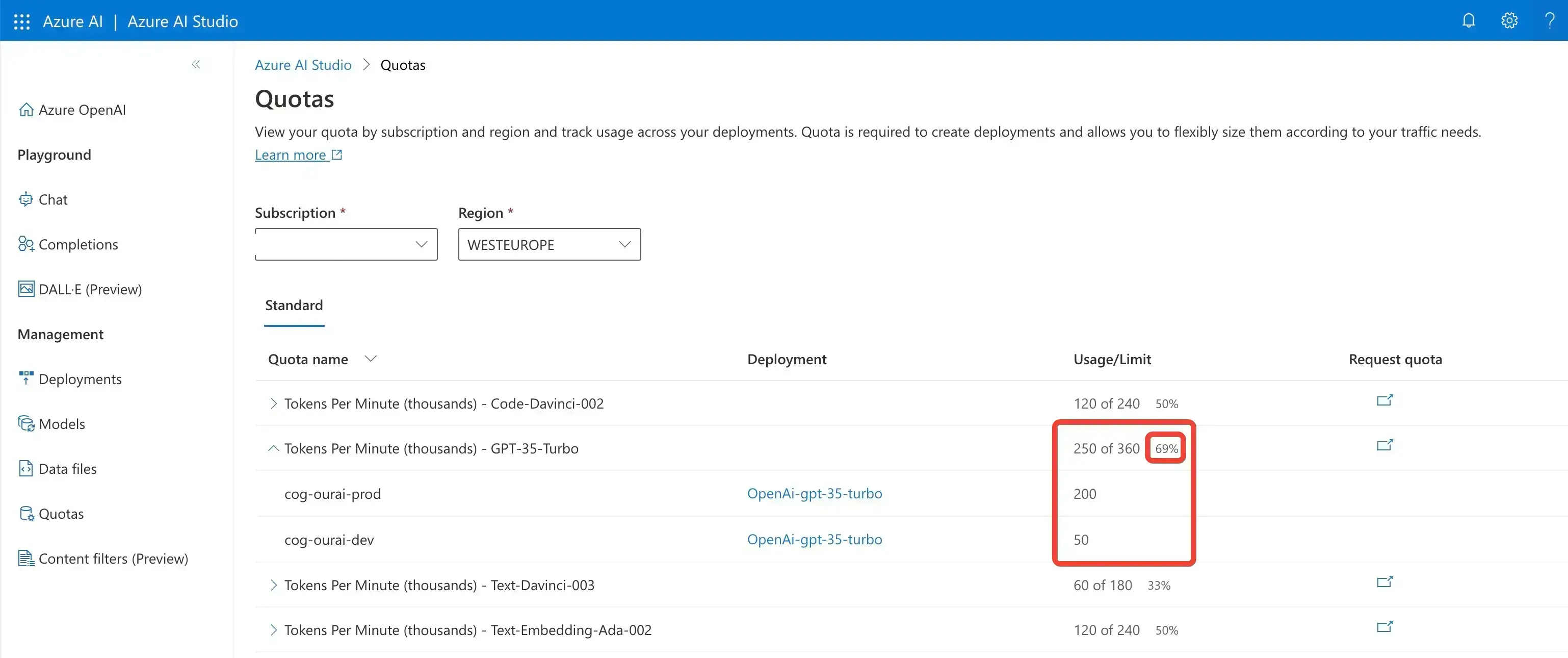 screenshot of azure open ai studio with quotas highlighted