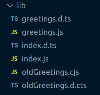 A screenshot of VS Code showing the files in the lib directory