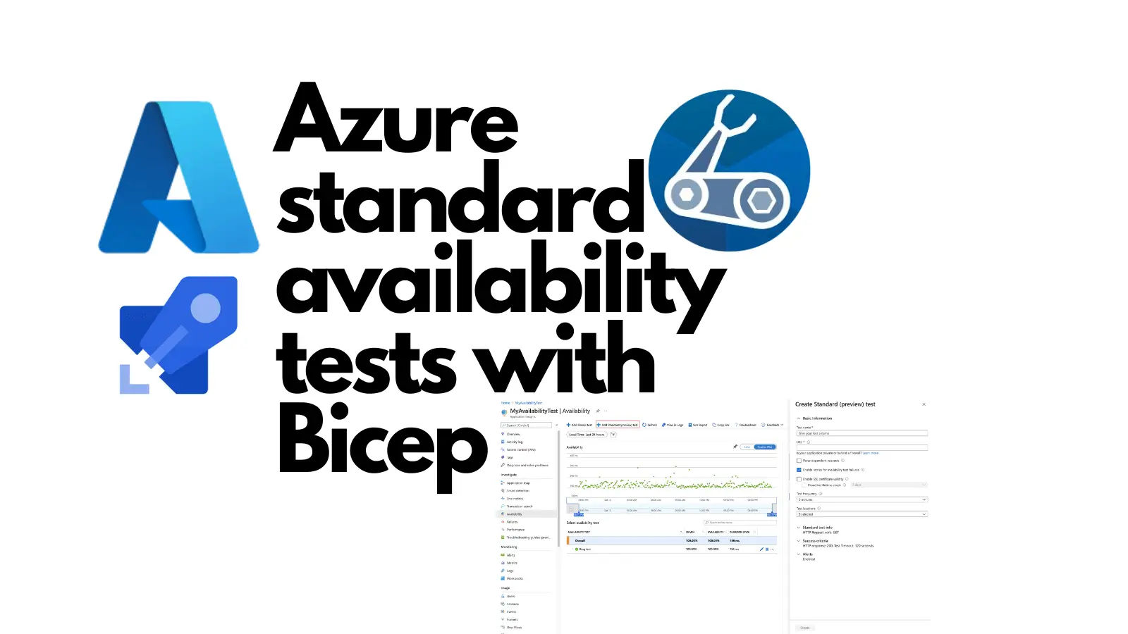 title image reading &quot;Azure standard availability tests with Bicep&quot; with a Bicep logo and Azure logos