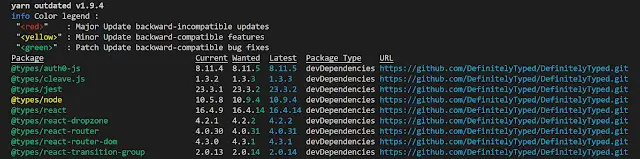 Screenshot of outdated dependencies in yarn